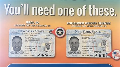 nys dmv passport application.